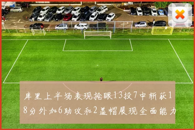 库里上半场表现抢眼13投7中斩获18分外加6助攻和2盖帽展现全面能力